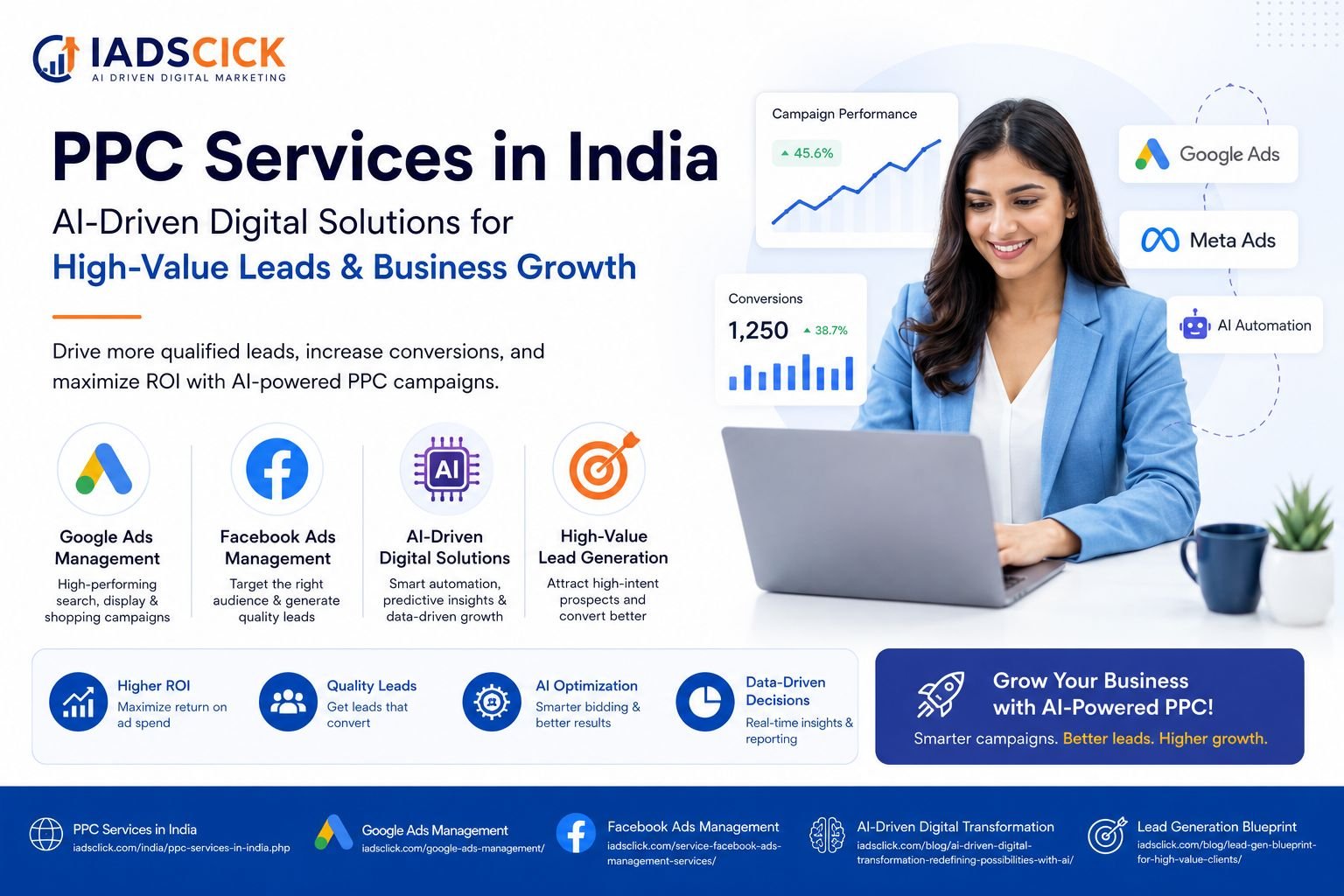 ppc services in india Google facebook advertising management services