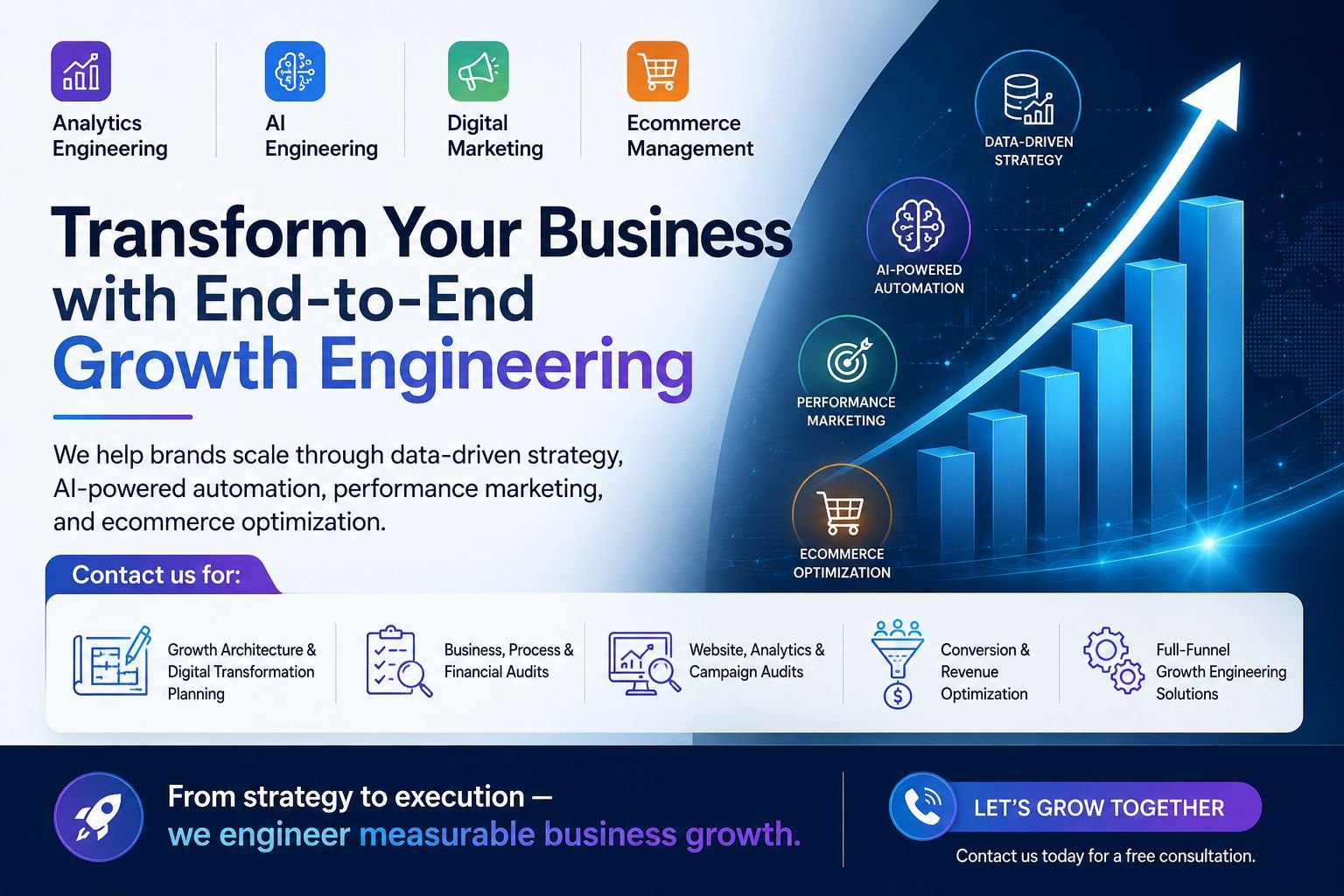 iAdsClick Digital Growth Engine